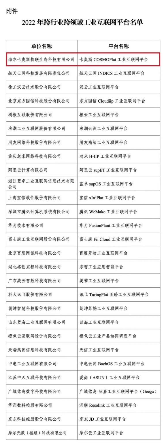 
                    國家隊(duì)頭把交椅，卡奧斯憑什么穩(wěn)坐四年              